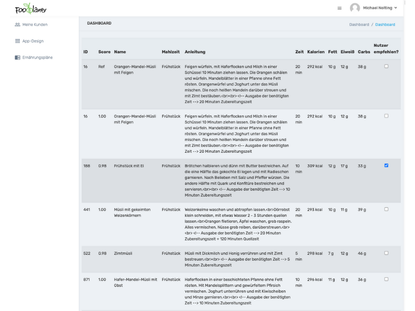 Individuelle Ernährungspläne per KI erstellen