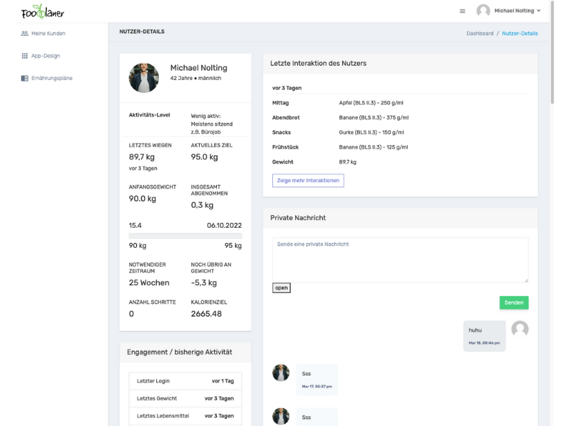 Trainer-Dashboard für Ernährungscoaching